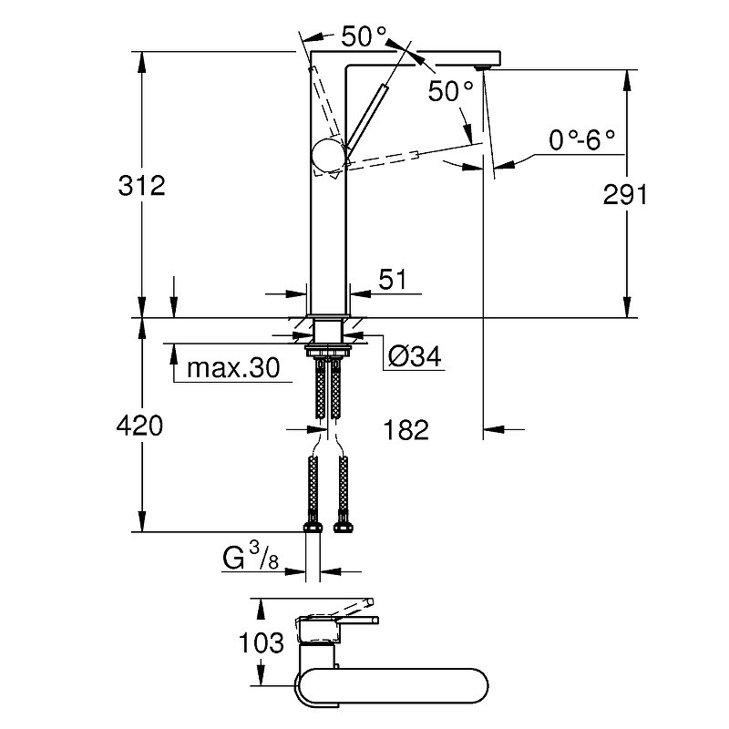 Смеситель для раковины Grohe Plus 32618003