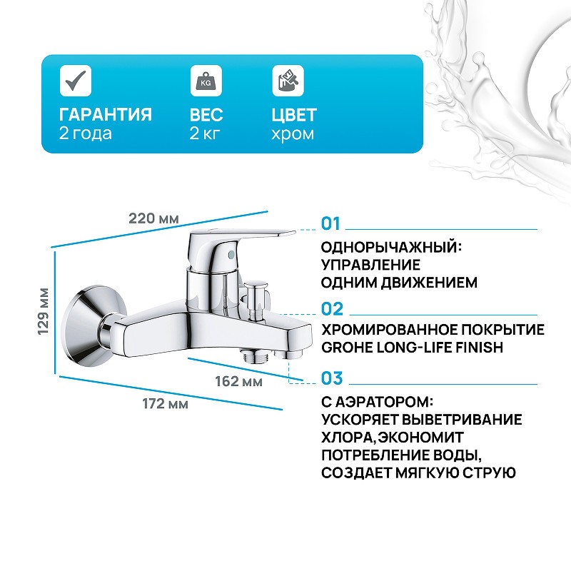 Смеситель для ванны Grohe Bauflow 23601000 Хром