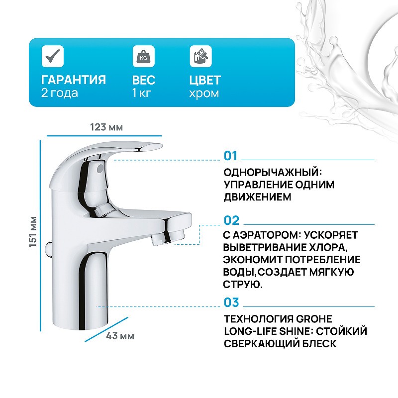 Смеситель для раковины Grohe Baucurve 32805000 Хром