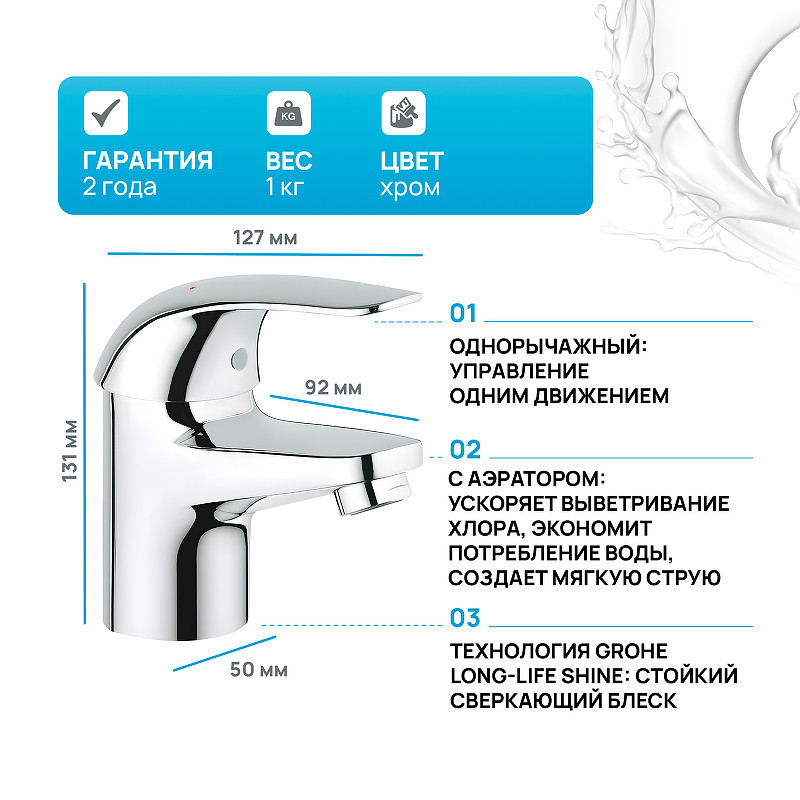 Смеситель для раковины Grohe Euroeco New 32734000 Хром