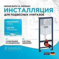 монтажная рама Grohe Rapid SL 38536001 для унитаза без клавиши
