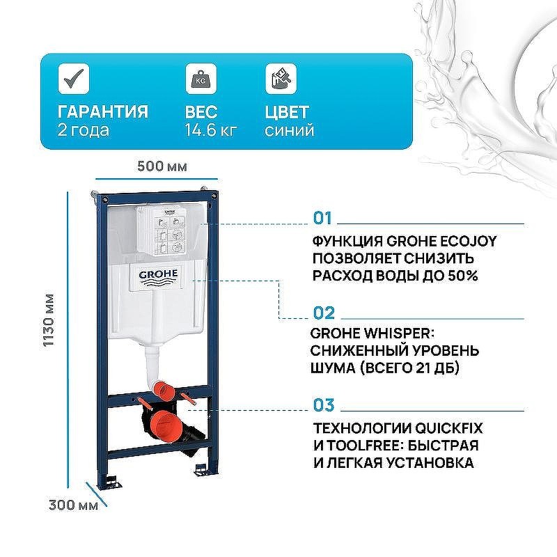 монтажная рама Grohe Rapid SL 38536001 для унитаза без клавиши