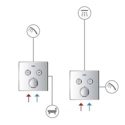 Смеситель для душа Grohe Grohtherm SmartControl 29156LS0 с термостатом Белая луна