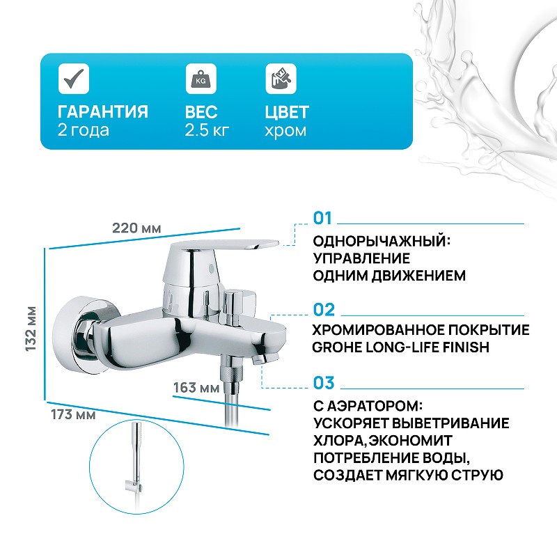 Смеситель для ванны Grohe Eurosmart Cosmopolitan 32832000 Хром