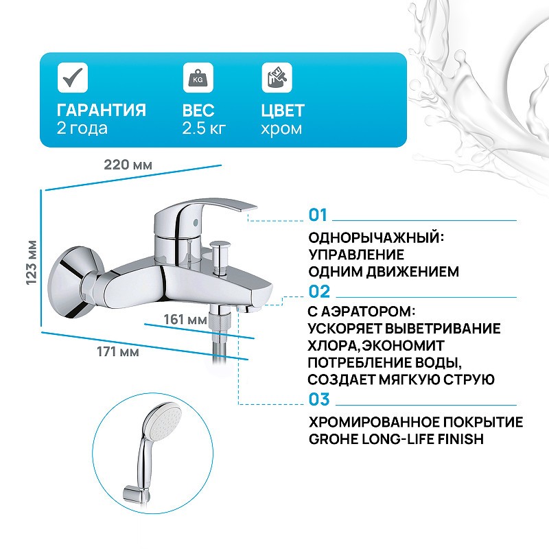 Смеситель для ванны Grohe Eurosmart 3330220A