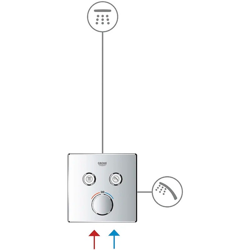 Смеситель для душа Grohe Grohtherm SmartControl 29148000