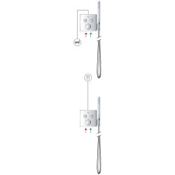 Смеситель для душа Grohe Grohtherm SmartControl 29120000 с термостатом