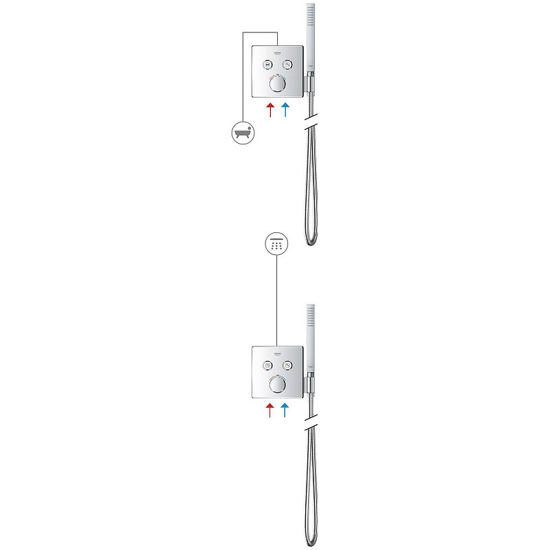 Смеситель для душа Grohe Grohtherm SmartControl 29120000 с термостатом