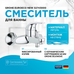 Смеситель для ванны Grohe Euroeco New 32743000 Хром
