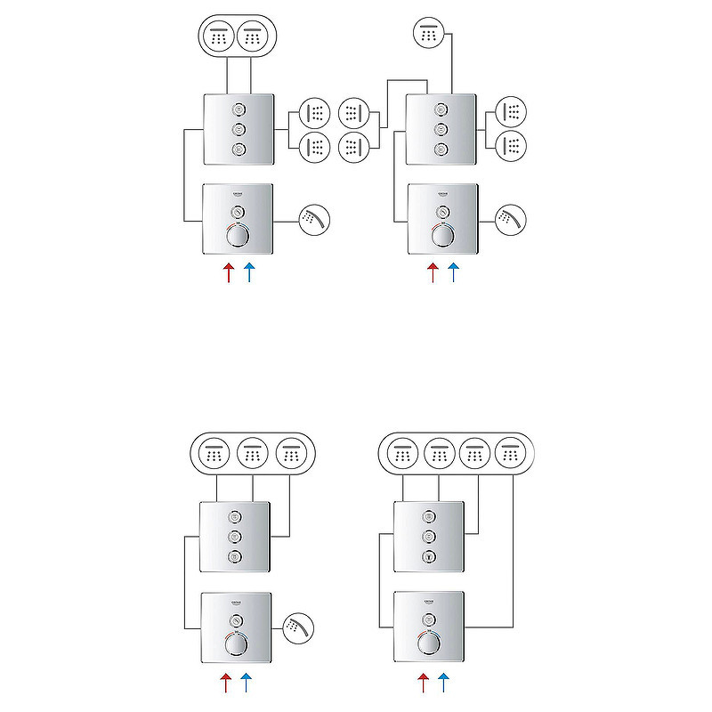 Смеситель для душа Grohe Grohtherm SmartControl 29150LS0 с термостатом Белая луна