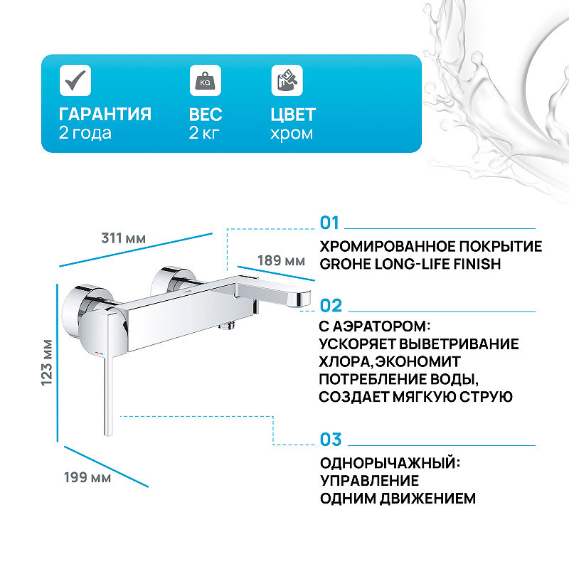 Смеситель для ванны Grohe Plus 33553003