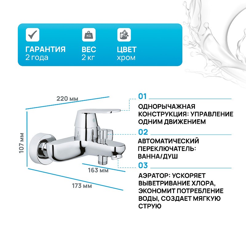 Смеситель для ванны Grohe Eurosmart Cosmopolitan 32831000 Хром
