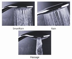 Душевой гарнитур Grohe Euphoria 27231001 Хром