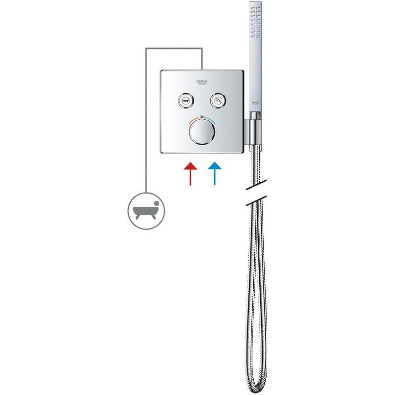 Смеситель для душа Grohe Grohtherm SmartControl 29125000 с термостатом Хром