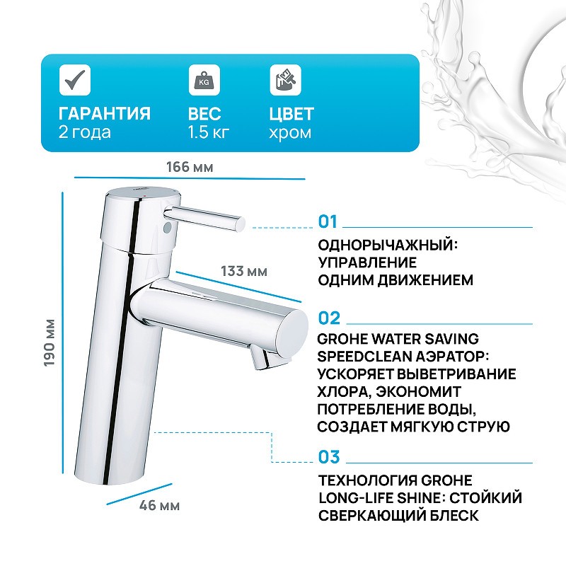 Смеситель для раковины Grohe Concetto 23451001