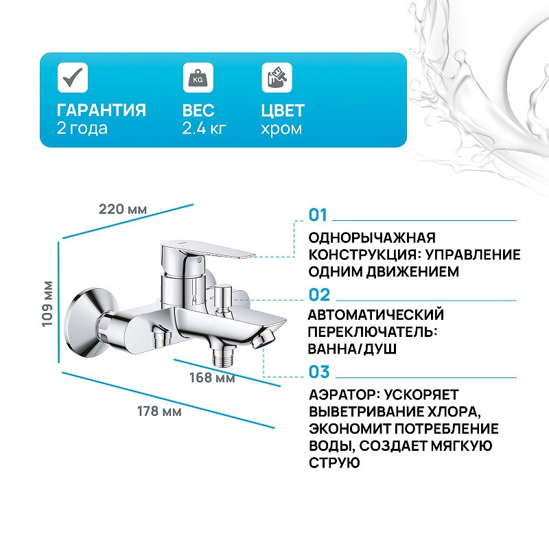 Смеситель для ванны Grohe BauEdge 23604001 Хром