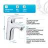 Смеситель для раковины Grohe Eurostyle Solid 23713003