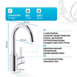 Смеситель для раковины Grohe Eurosmart Cosmopolitan 32830001 Хром