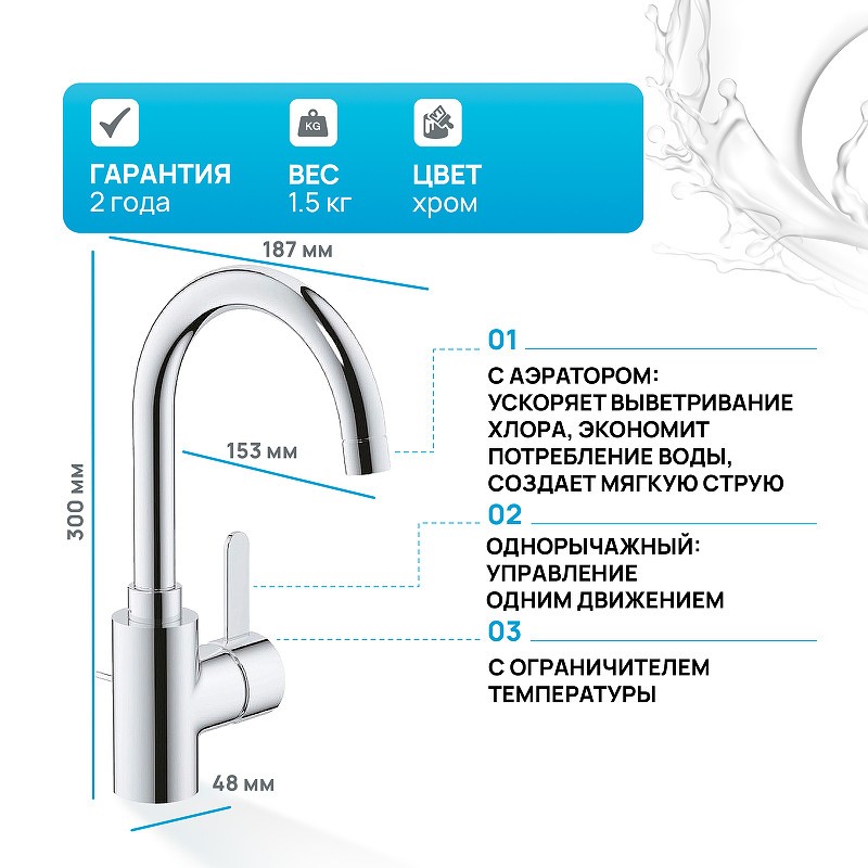 Смеситель для раковины Grohe Eurosmart Cosmopolitan 32830001 Хром