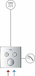 Смеситель для душа Grohe Grohtherm SmartControl 29119000 с термостатом Хром