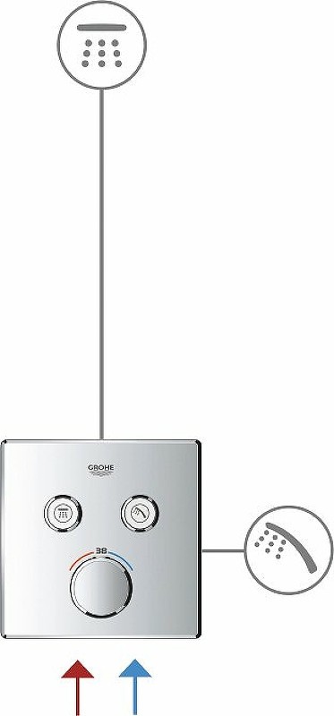 Смеситель для душа Grohe Grohtherm SmartControl 29119000 с термостатом Хром