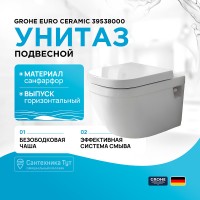 Унитаз Grohe Euro Ceramic 39538000 подвесной