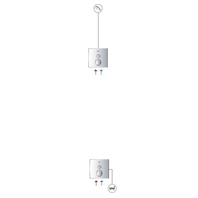 Смеситель для душа Grohe Grohtherm SmartControl 29123000 с термостатом Хром