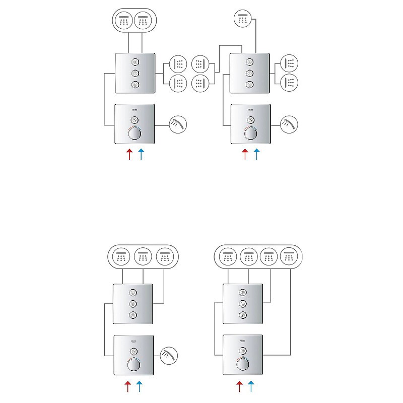 Смеситель для душа Grohe Grohtherm SmartControl 29123000 с термостатом Хром