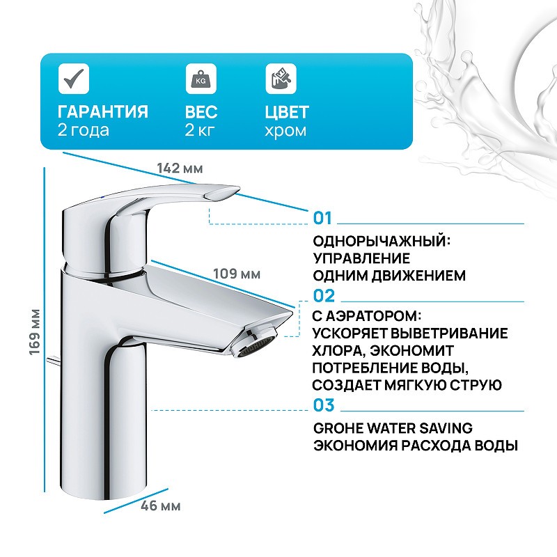 Смеситель для раковины Grohe Eurosmart 23456003